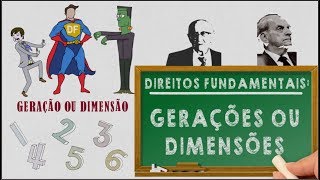 Gerações ou Dimensões dos Direitos Fundamentais [upl. by Now486]