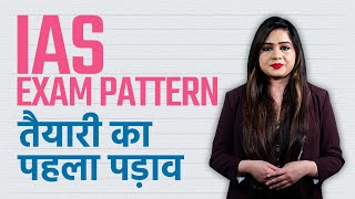 IAS Exam Pattern को समझे और शुरू करें UPSC Civil Services Exam की तैयारी  IAS IRS amp IFS [upl. by Asilak]