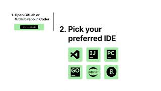 Coder overview [upl. by Nilreb251]