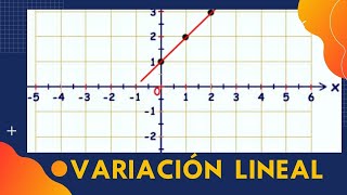 Variación lineal  paso a paso [upl. by Narhet640]