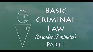 Understand Criminal Law in 18 Minutes Part I [upl. by Richey]