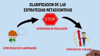 ESTRATEGIAS METACOGNITIVAS [upl. by Saile538]