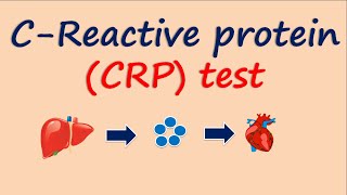 CReactive protein CRP test [upl. by Herwick683]