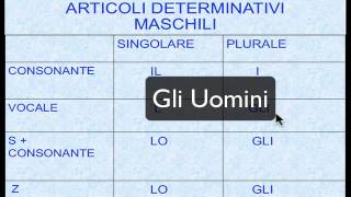 Lezione 10  Articoli determinativi [upl. by Aym]