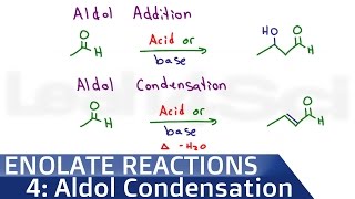 Aldol Addition and Condensation Reaction Mechanism in Acid or Base [upl. by Nerahs]