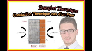 Examen  Transfert Thermique FOUR [upl. by Babb553]