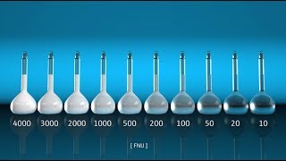 Turbidity measurement [upl. by Ducan]