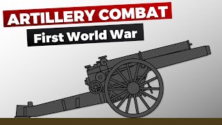 Artillery Combat in World War 1 [upl. by Anile]