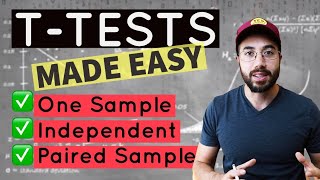 All About tTests one sample independent amp paired sample [upl. by Saitam]