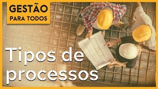 TIPOS DE PROCESSOS [upl. by Loziram]