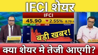 🔴IFCI share letest news  IFCI stock analysis  IFCI share next Target 30 April [upl. by Maximilien950]