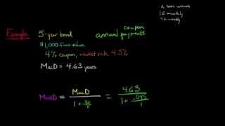 Modified Duration [upl. by Ailet681]