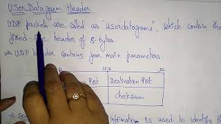 User Datagram Protocol UDP  Data Communication  Lec31  Bhanu Priya [upl. by Laws]