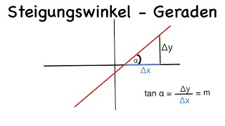 Steigungswinkel von Geraden berechnen [upl. by Aicatsal]