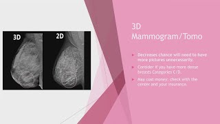 Abnormal Mammograms What To Do Next [upl. by Lanaj]