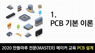 PCB 설계  PCB 기본 이론 교육 [upl. by Anidene677]