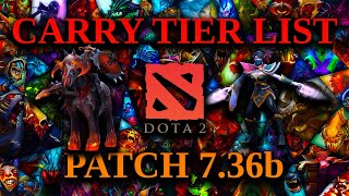 736b Carry Tier List [upl. by Anurb859]