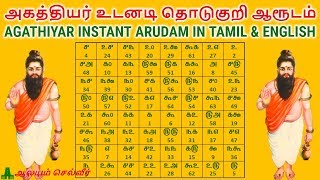 அகத்தியர் உடனடி தொடுகுறி ஆரூடம்  Agathiyar Arudam in Tamil and English [upl. by Gleda367]