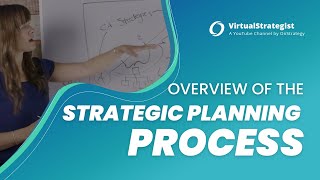 Overview of the Strategic Planning Process [upl. by Eittah]