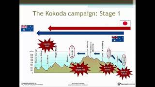 The Kokoda Campaign An Overview [upl. by Eidok]