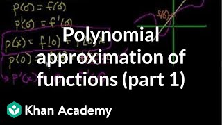 Polynomial approximation of functions part 1 [upl. by Sherard]