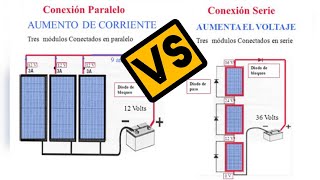 como conectar paneles solares [upl. by Airrotal172]