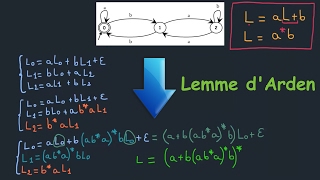 LE LEMME DARDEN [upl. by Onofredo]