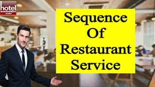 Sequence of Restaurant service II Greeting amp Seating the Guest Practical Part 1 [upl. by Chamberlin785]