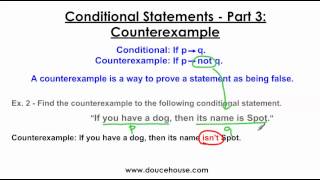 Conditional Statements  Counterexamples [upl. by Veno]