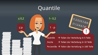 Quantile Quartile berechnen  Statistik [upl. by Dilaw]