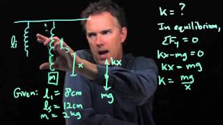 How to determine the spring constant [upl. by Ledeen]