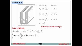 transfert de chaleur  ex 2 la conduction [upl. by Walston]