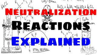 Neutralization Reactions Explained [upl. by Dnesnwot168]