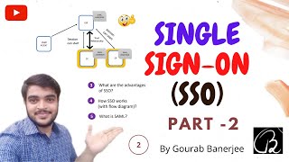 Single SignOn SSO Part 2  SSO Authentication Flow  SAML [upl. by Uta]