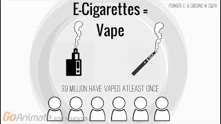 The truth about vaping [upl. by Yeslehc278]