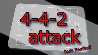 442 formation The attacking tactics [upl. by Neiv]