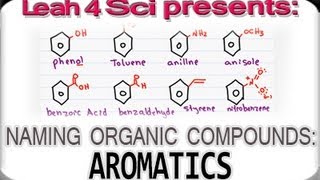 Naming Aromatic Compounds Benzene and Phenyl in Organic Chemistry [upl. by Chaker595]