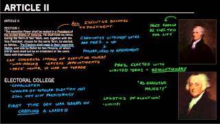 Article II Two of the US Constitution [upl. by Nylorac]