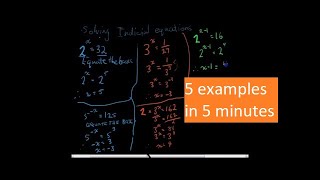 Solving Indicial equations [upl. by Rephotsirhc]