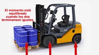 Forklift Load Stability Spanish [upl. by Neruat]