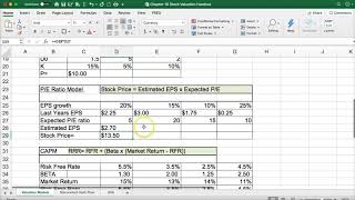 Stock Valuation Models excel explained [upl. by Yesdnyl430]