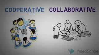 Cooperative vs Collaborative [upl. by Ramma]