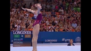 Womens Artistic Junior World Championships Apparatus Finals highlights [upl. by Selie]