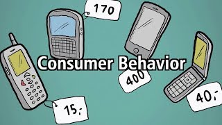 The importance of studying consumer behavior [upl. by Ellennahc702]