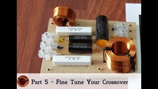 How to Design a Crossover  Part 5 Picking the right Crossover Type [upl. by Dnalel]