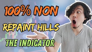 100 Non Repaint Hills the Indicator  Free Download [upl. by Mira]