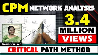 CPM  Critical Path MethodProject Management TechniqueOperations Research Solved Problem [upl. by Dorfman]