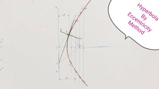 Hyperbola By Eccentricity MethodEngineering Drawing [upl. by Assirod]