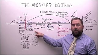 The Apostles Doctrine vs Pauls Revelation [upl. by Stryker]