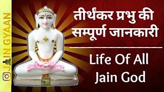 Tirthankara quot The Life of All Jain God quot Animated [upl. by Lanny]